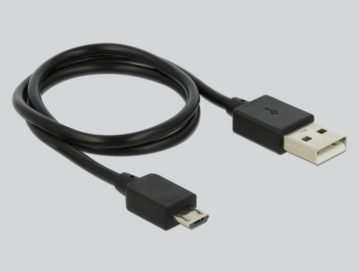 Delock 87720 Displayport 1.2 Splitter 1 X Displayport In > 2 X Hdmi Out