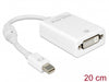 Delock 65129 Adapter Mini Displayport 1.1 Male > Dvi Female Passive White