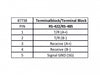 Delock 87738 Converter Usb Type-A To Serial Rs-422/485 Terminal Block