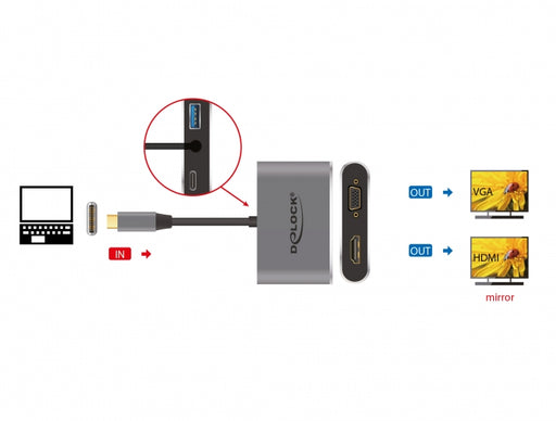 Delock 64074 Usb Type-C™ Adapter To Hdmi And Vga With Usb 3.2 Port And Pd