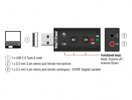 Delock 63926 External Usb 2.0 Sound Adapter Virtual 7.1 - 24 Bit