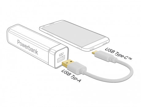 Delock 85355 Usb Charging Cable Type-A To Usb Type-C™ 15 Cm