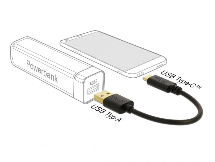 Delock 85354 Usb Charging Cable Type-A To Usb Type-C™ 15 Cm