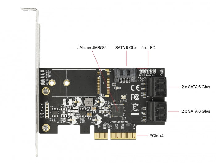 Delock 90395 5 Port Sata Pci Express X4 Card - Low Profile Form Factor