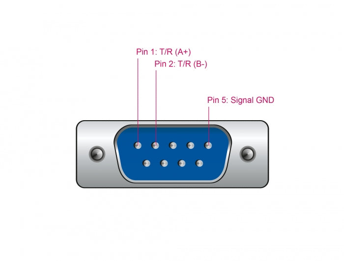 Delock 66280 Adapter Usb 2.0 Type-A To 1 X Serial Rs-485 Db9