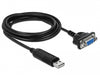 Delock 66281 Usb 2.0 To Serial Rs-232 Adapter