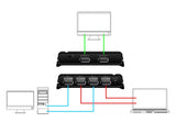 Delock 87750 Displayport 1.4 Switch 2 X 2 Displayport In To 1 X 2 Displayport