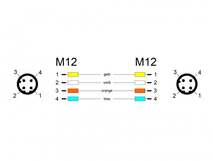 Delock 85917 Network Cable M12 4 Pin D-Coded Male To Male Tpu 1 M