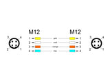 Delock 85917 Network Cable M12 4 Pin D-Coded Male To Male Tpu 1 M