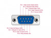 Delock 64196 Adapter Usb Type-C™ To 1 X Serial Rs-232 D-Sub 9 Pin Male