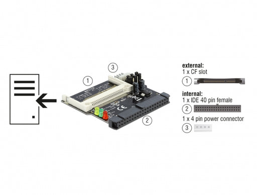 Delock 91620 Converter Ide 40 Pin > 1 X Compact Flash