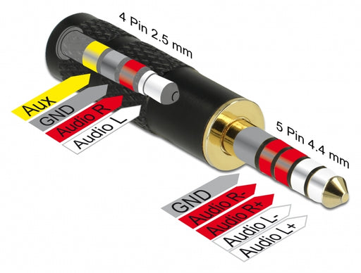 Delock 65897 Adapter Stereo Jack Male 4.4 Mm 5 Pin To Stereo Jack Female 2.5 Mm