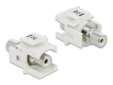 Delock 86307 Keystone Module Rca Female > Rca Female White / White