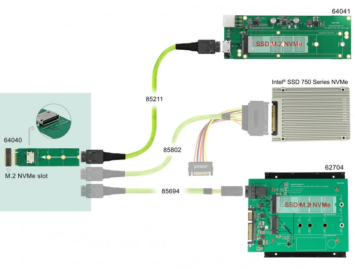 Delock 64040 M.2 Key M To 1 X Oculink Sff-8612 Converter