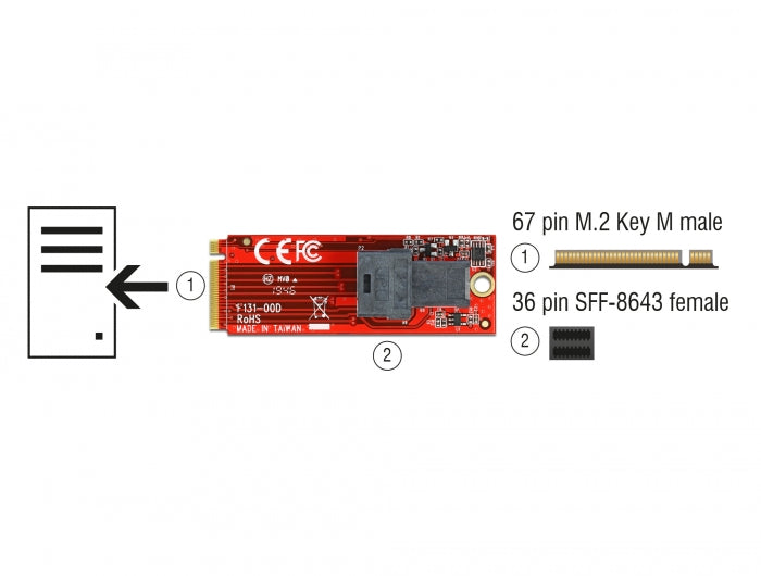 Delock 62721 Adapter M.2 Key M > Sff-8643 Nvme