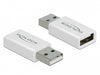 Delock 66530 Usb 2.0 Adapter Type-A Male To Type-A Female Data Blocker