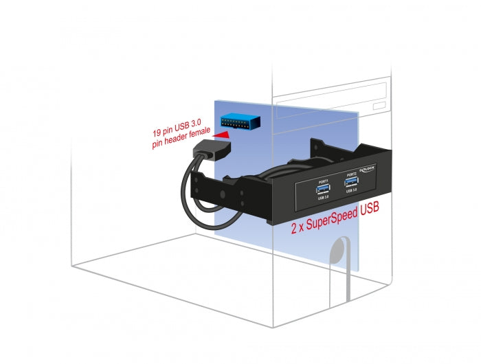 Delock 61896 Usb 3.0 Front Panel 2 Port With Internal 19 Pin Usb 3.0 Pin Header