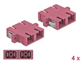 Delock 85998 Optical Fiber Coupler Sc Duplex Female To Sc Duplex Female