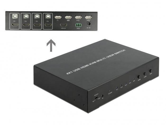 Delock 11488 Kvm 4 In 1 Multiview Switch 4 X Hdmi With Usb 2.0