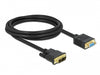 Delock 86753 Cable Dvi 12+5 Male To Vga Female 2 M