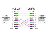 Delock 86319 Keystone Module Usb 5 Gbps Type-A Female To Type-A Female White