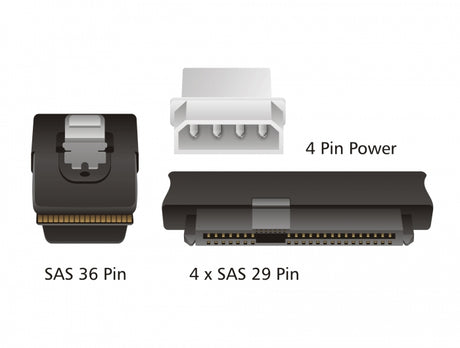 Delock 83059 Cable Mini Sas Sff-8087 > 4 X Sas Sff-8482 + Power 0.5 M