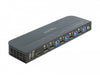 Delock 11484 Displayport 1.4 Kvm Switch 8K 30 Hz With Usb 3.0 And Audio