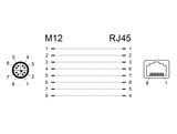 Delock 66565 Network Adapter M12 8 Pin X-Coded Male To Rj45 Jack