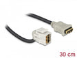 Delock 86326 Keystone Module Hdmi Female 110° > Hdmi Female With Cable White