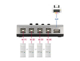 Delock 87763 Switch Usb 2.0 With 4 X Type-B Female To 1 X Type-A Female