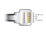 Delock 66735 Adapter Cable Usb Type-A To Serial Rs-232 Rj12