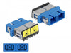 Delock 86893 Optical Fiber Coupler With Laser Protection Flip Sc Duplex Female