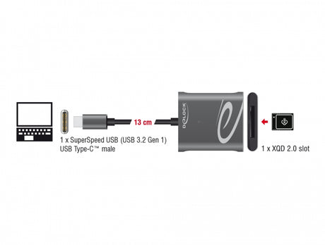 Delock 91741 Usb Type-C™ Card Reader For Xqd 2.0 Memory Cards