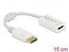 Delock 61015 Adapter Displayport 1.1 Male To Hdmi Female Passive White