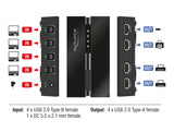 Delock 11494 Usb 2.0 Switch 4 Pc To 4 Devices