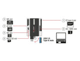 Delock 91758 Superspeed Usb 5 Gbps Card Reader