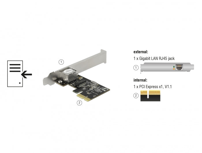 Delock 89189 Pci Express X1 Card 1 X Rj45 Gigabit Lan Rtl8111