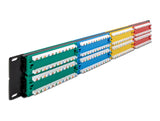 Delock 66881 19″ Patch Panel 48 Port Cat.5E 2U Coloured