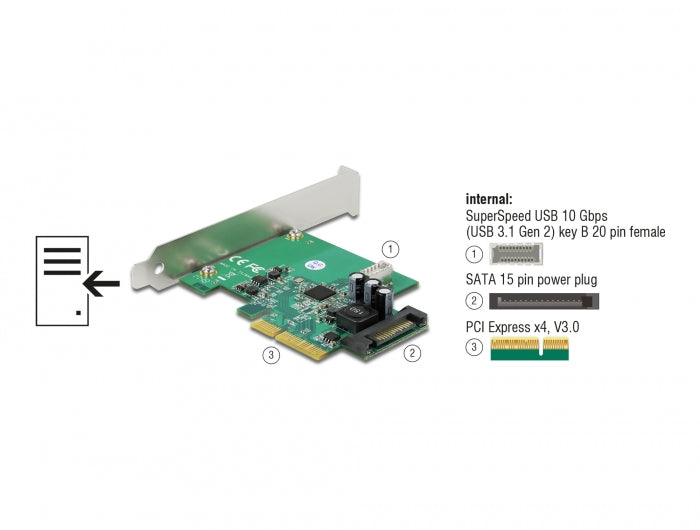 Delock 90068 Pci Express X4 Card To Internal Usb 3.2 Gen 2 Key B 20 Pin Female