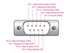 Delock 64276 Adapter Usb 2.0 Type-A To Serial Rs-232 D-Sub 9 Pin Male