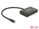 Delock 87696 Mini Displayport 1.2 Splitter 1 X Mini Displayport In