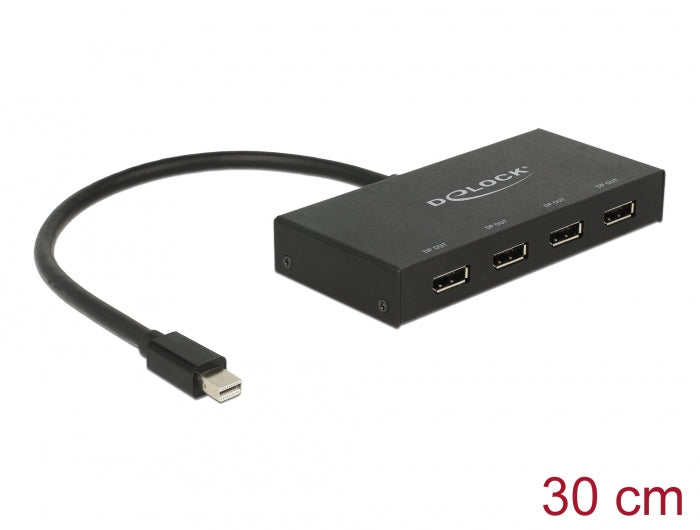 Delock 87693 Displayport 1.2 Splitter 1 X Mini Displayport In