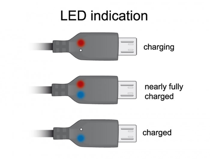 Delock 83272 Usb To Micro Usb Data And Power Cable With Led Indication