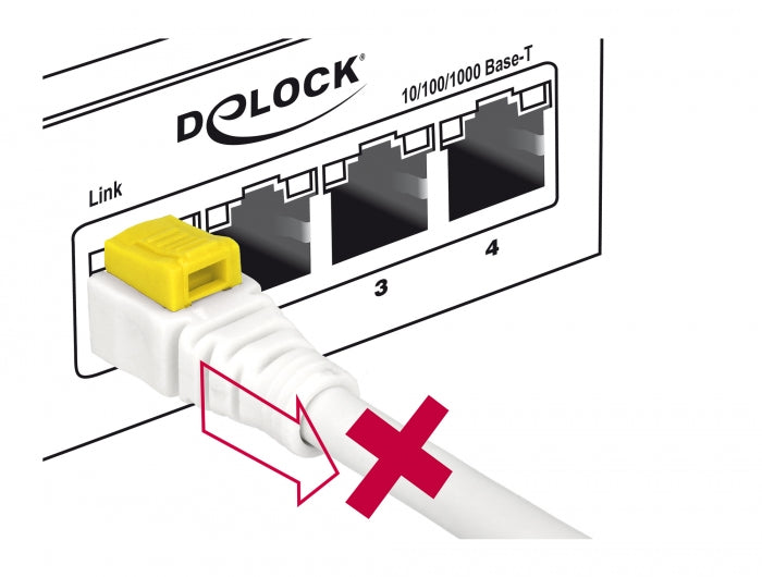 Delock 85330 Cable Rj45 Secure Cat.6A 0.5 M