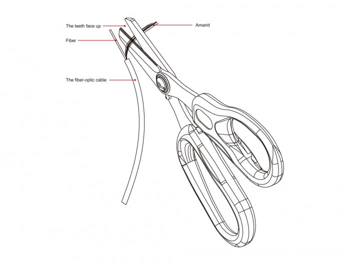 Delock 90554 Glass Fiber Scissors For Fibers Made Of Aramid