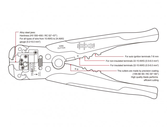 Delock 90553 Multi-Function Tool For Crimping And Stripping Of Coaxial Cable