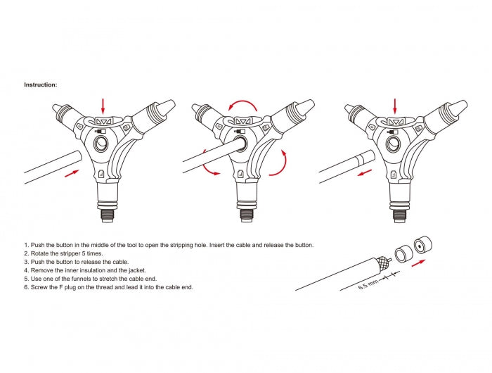 Delock 90515 4 In 1 Installation Tool For F Connectors