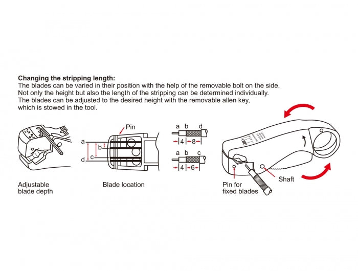 Delock 90512 Stripping Tool For Coaxial Cables With 3 Blades