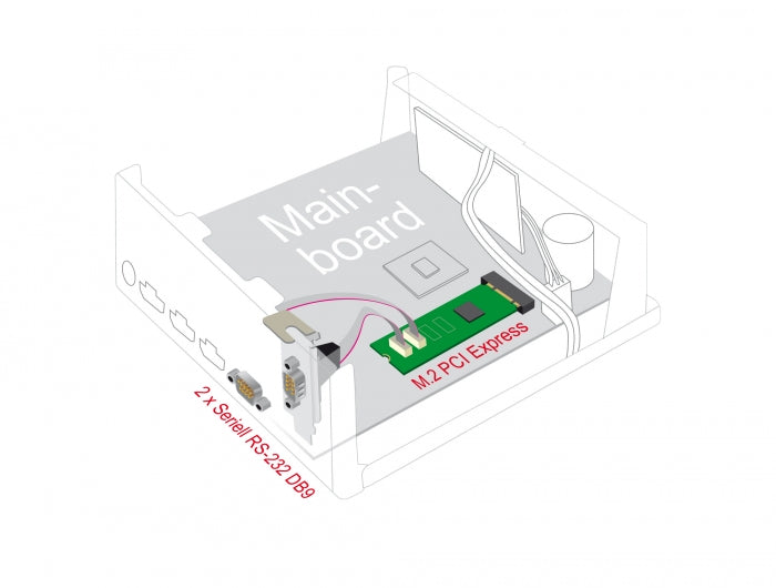 Delock 95270 M.2 Card To 2 X Serial Rs-232 Db9 With Standard