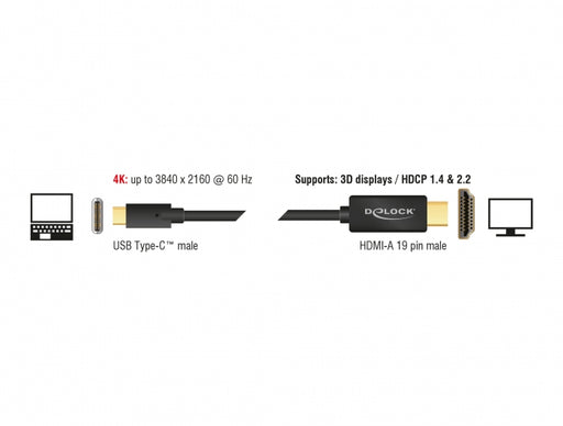 Delock 85292 Cable Usb Type-C™ Male > Hdmi Male 4K 60 Hz 3 M Black